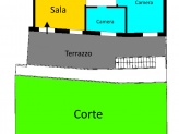 Dettagli